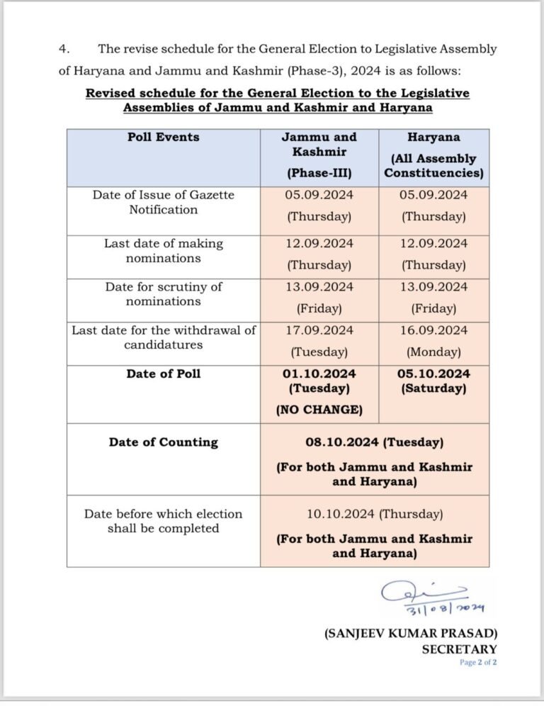 हरियाणा में बदल गई चुनाव की तारीख