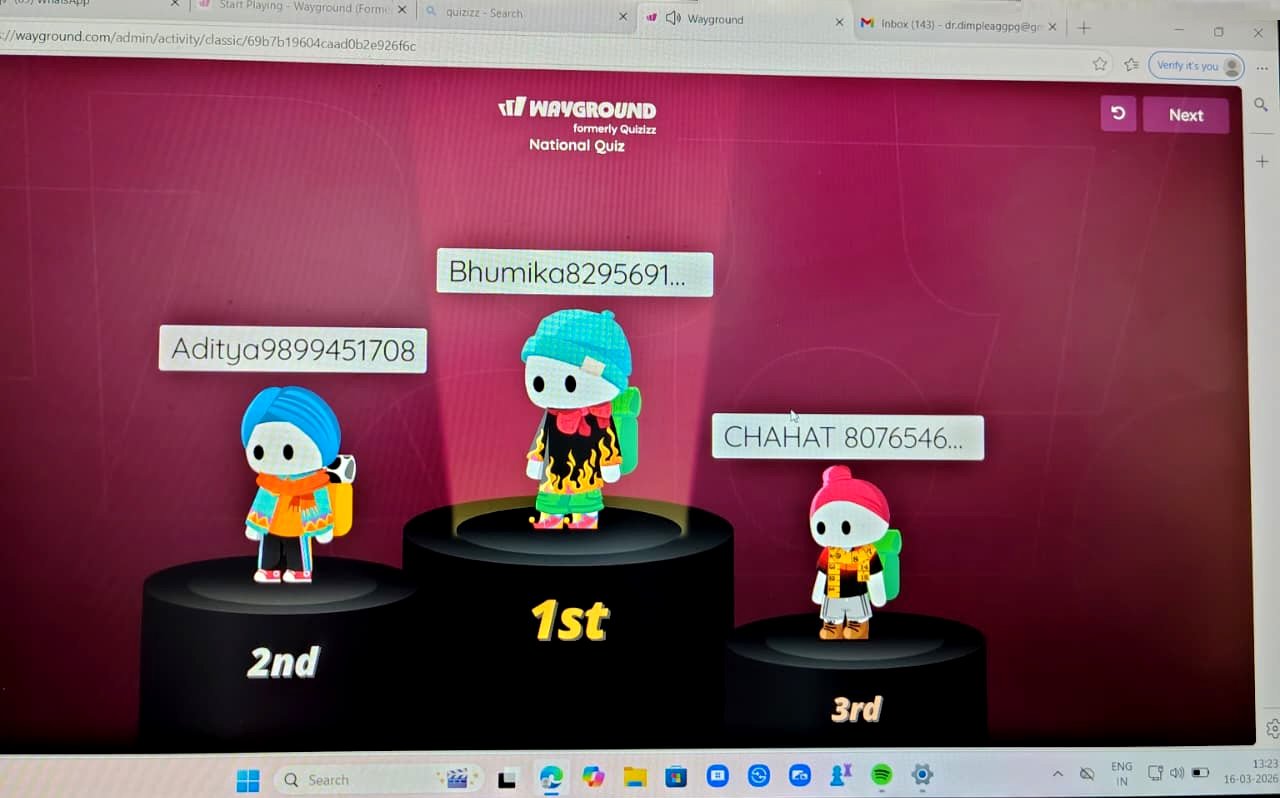 अग्रवाल कॉलेज,बल्लभगढ़ द्वारा“वित्तीय साक्षरता, महिला समृद्धि एवं विश्व उपभोक्ता अधिकार” विषय पर राष्ट्रीय स्तर की ऑनलाइन प्रश्नोत्तरी प्रतियोगिता का आयोजन किया गया