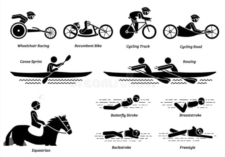 सरकारी व निजी संस्थानों में चलेंगी खेल नर्सरियां, खेल विभाग की वेबसाइट पर शुरू हुई आवेदन प्रक्रिया-आवेदन 7 मार्च तक