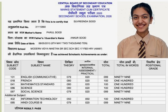 सुवृंदा सूद ने रचा इतिहास: सीबीएसई 10वीं में 99.8 प्रतिशत अंक पाकर बनाया कीर्तिमान
