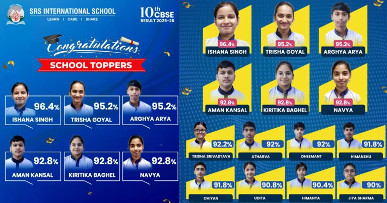 एसआरएस इंटरनेशनल स्कूल के बच्चों ने सीबीएसई- 2026 बोर्ड की दसवीं में हासिल किया उच्चतम परिणाम
