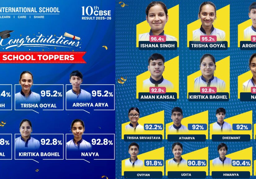 एसआरएस इंटरनेशनल स्कूल के बच्चों ने सीबीएसई- 2026 बोर्ड की दसवीं में हासिल किया उच्चतम परिणाम