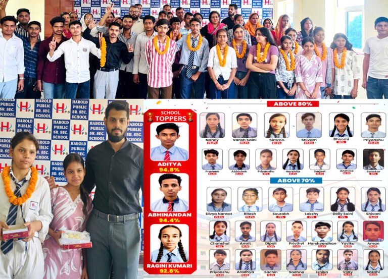 हेरोल्ड पब्लिक सीनियर सेकेंडरी स्कूल का 10वीं बोर्ड परीक्षा परिणाम रहा शानदार,  टॉपर्स ने किया नाम रोशन